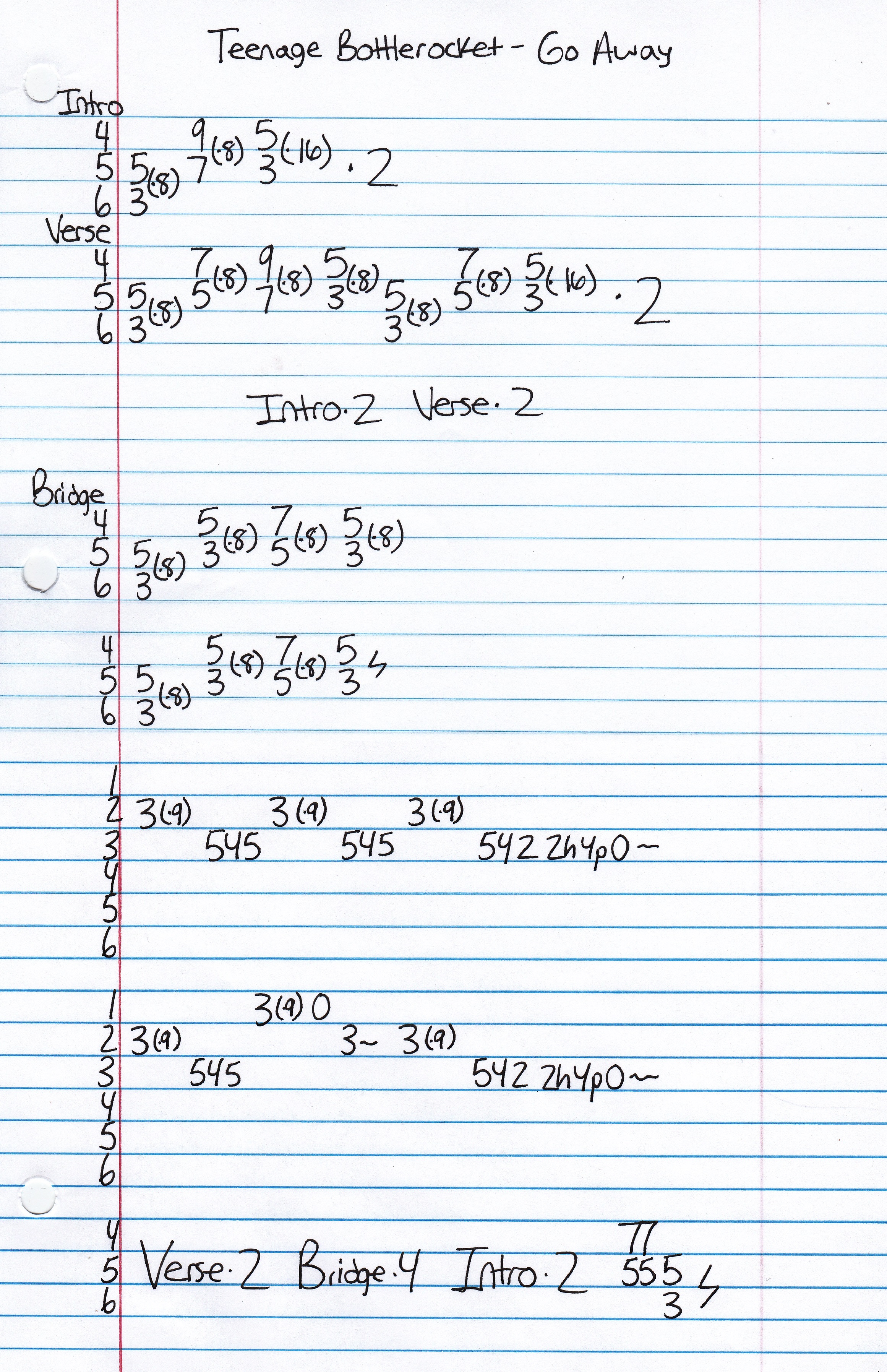 High quality guitar tab for Go Away by Teenage Bottlerocket off of the album Total. ***Complete and accurate guitar tab!***